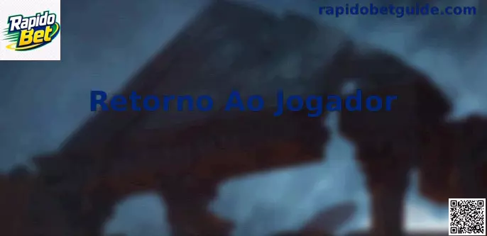 Infográfico explicativo sobre Retorno Ao Jogador e métricas de RTP na Rapido Bet
